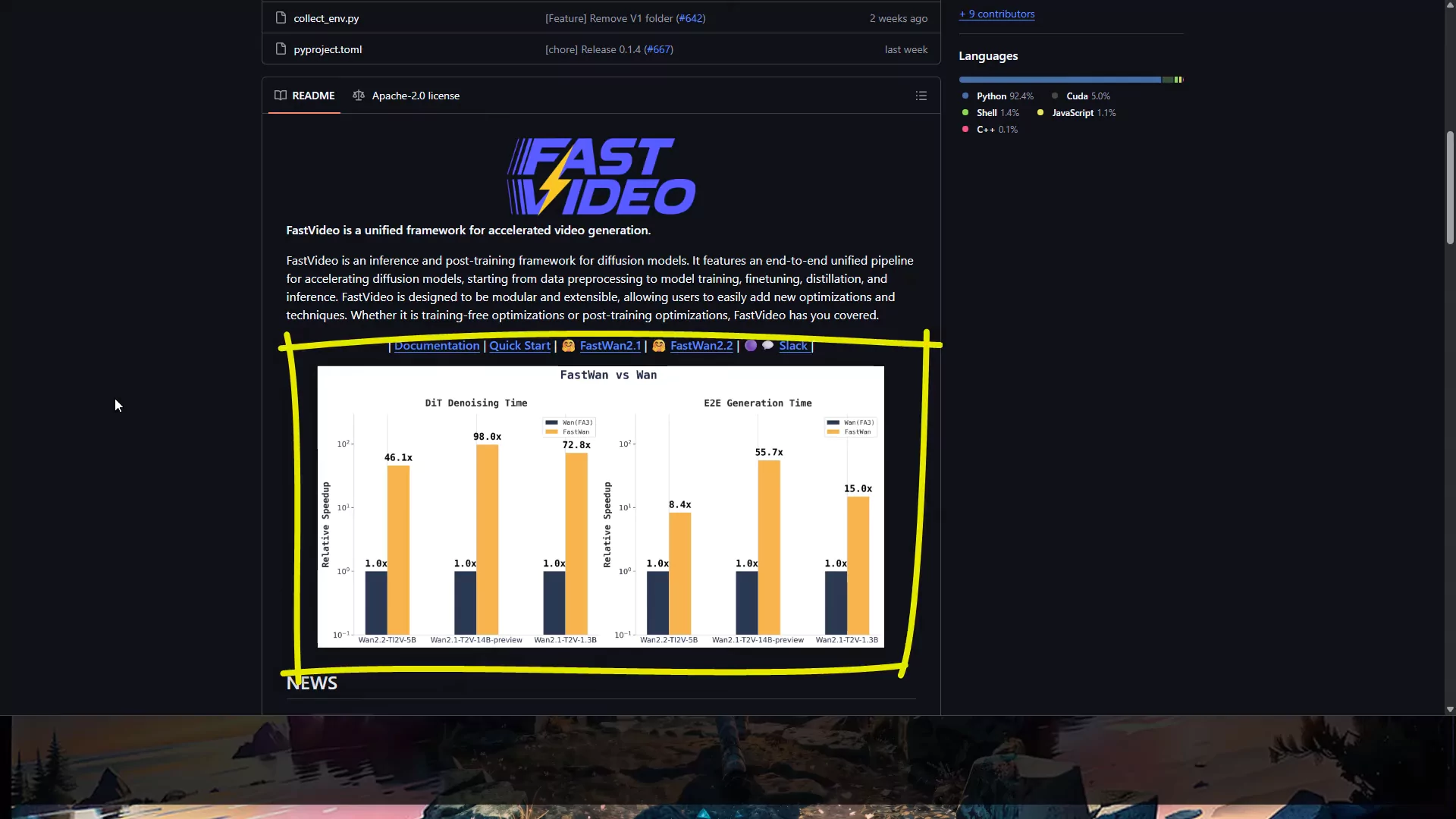 FastWan LORA featured image